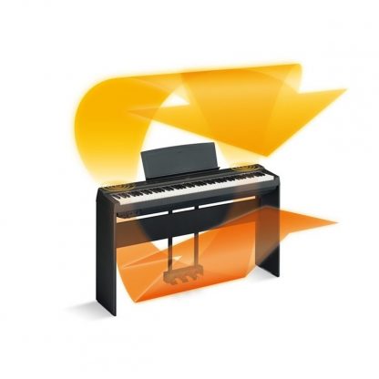 Yamaha P125 Digitalt Piano, Svart - Bilde 2