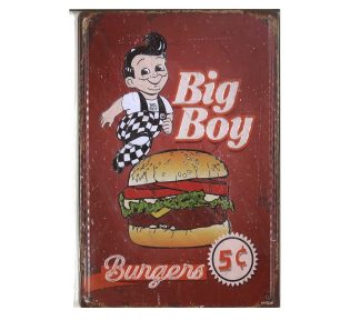 Mancave plates "Big boy burger`s"