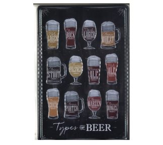 Mancave plates "Types of beer"