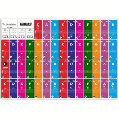 Piano Keyboard Stickers/Klistermerker for tangenter - Bilde 2